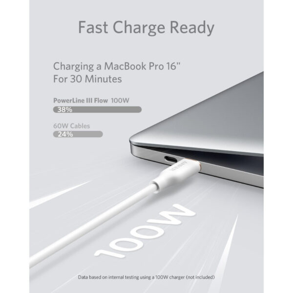 Anker PowerLine III Flow, 3ft / 6ft USB-C to USB-C Cable 100W