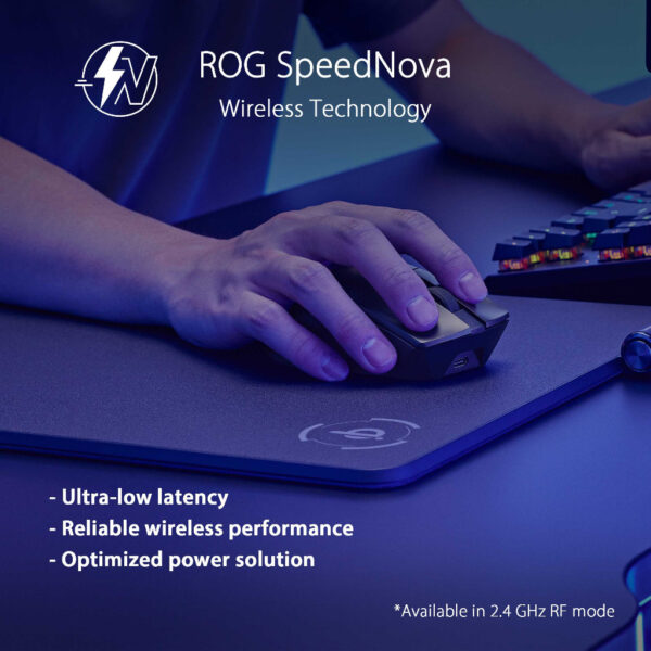 ASUS ROG Gladius III AimPoint Wireless Gaming Mouse 36000 DPI SpeedNova Wireless NVIDIA Reflex P711