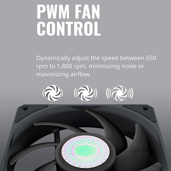 Cooler Master SickleFlow 120 Red / Blue PWM Casing Fan