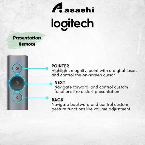 Logitech SPOTLIGHT PRESENTATION REMOTE - GOLD/BLACK (3 yrs Limited Shop Warranty)