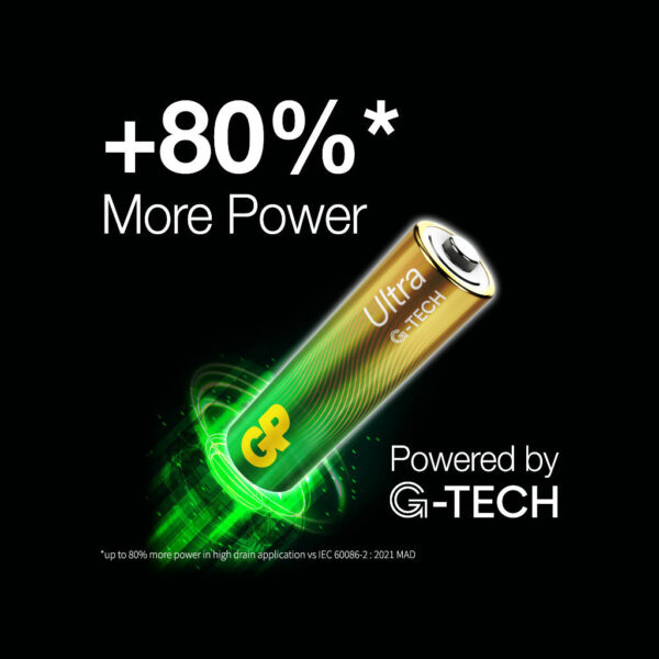 GP Ultra Alkaline Battery 4+2 AA / 4+2 AAA [ Card of 4+1s / Bundles / Promo Pack ] (GPPCA15AU786) (GPPCA24AU707)