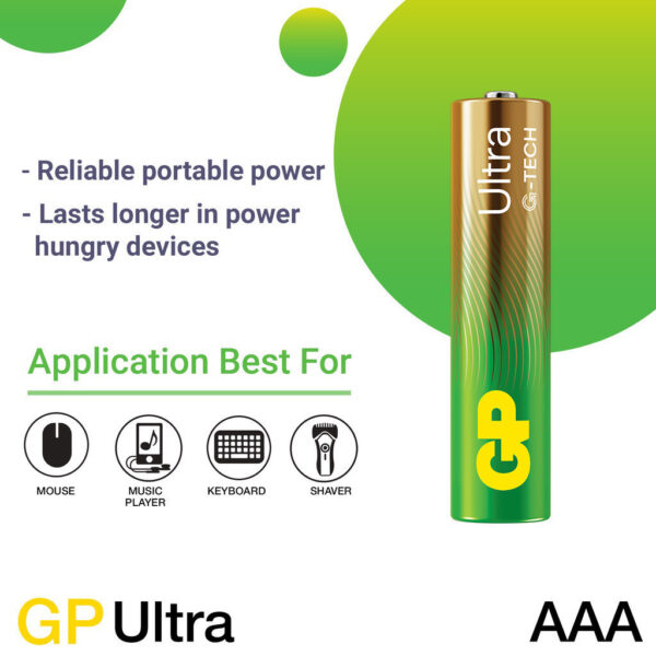 GP Ultra Alkaline Battery 4+2 AA / 4+2 AAA [ Card of 4+1s / Bundles / Promo Pack ] (GPPCA15AU786) (GPPCA24AU707)