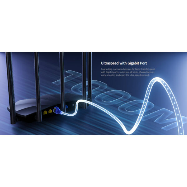 Tenda TX2 Pro AX1500 Dual-Band Gigabit Wi-Fi 6 Router