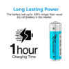 Alcatroz Renergii Li-Ion AA/AAA Rechargeable Battery Huge Battery Capacity Type-C Charging