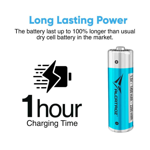 Alcatroz Renergii Li-Ion AA/AAA Rechargeable Battery Huge Battery Capacity Type-C Charging