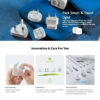 Innergie World Travel Plug Kit