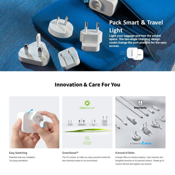 Innergie World Travel Plug Kit