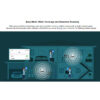 Totolink X6000R AX3000 Wireless Dual Band Gigabit WiFi 6 Router