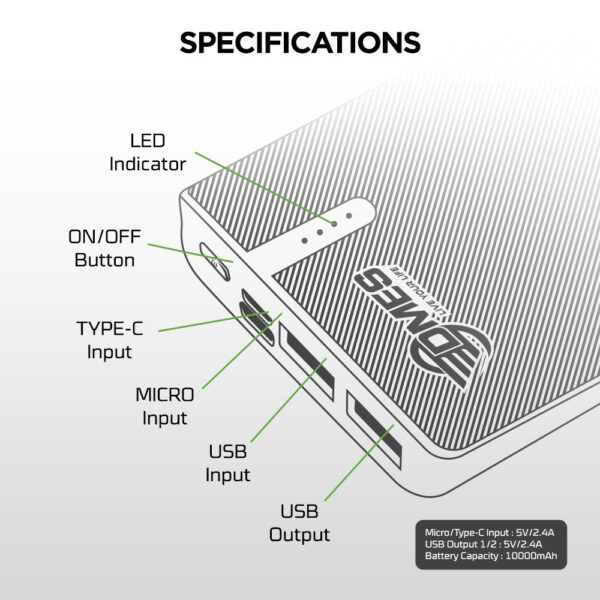 DMES DB1 2.4A 10000mAh DB2 2.4A 20000mAh Type C and Micro USB Input Fast Charging Powerbank with Over Charge Protection