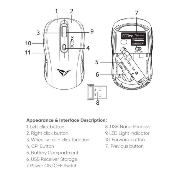 Alcatroz Airmouse Duo 5X / Airmouse Duo 7X Wireless + Bluetooth Silent Mouse