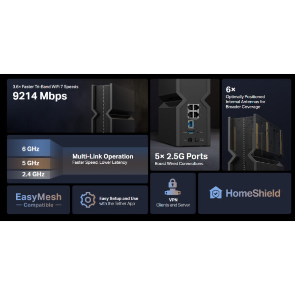 Tp-Link Archer BE550 BE9300 Tri-Band Wi-Fi 7 Router