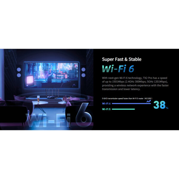 Tenda TX2 Pro AX1500 Dual-Band Gigabit Wi-Fi 6 Router
