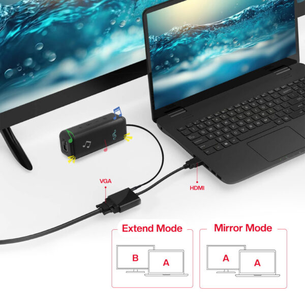 Datronic HDMI to VGA with Audio+Power Adapter DHD-160 | 18Month Warranty