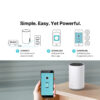 Tp-Link Deco X80 2 Packs / 3 Packs AX6000 Whole Home Mesh WiFi 6 System (AP Or Router Mode) (Support Unifi , Maxis & TIM