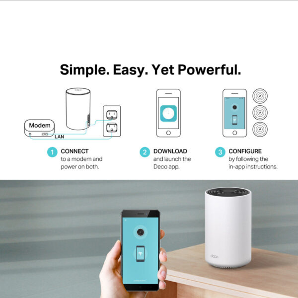 Tp-Link Deco X80 2 Packs / 3 Packs AX6000 Whole Home Mesh WiFi 6 System (AP Or Router Mode) (Support Unifi , Maxis & TIM