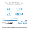 Asus RT-AX53U AX1800 Dual Band WiFi 6 (802.11ax) Network Router