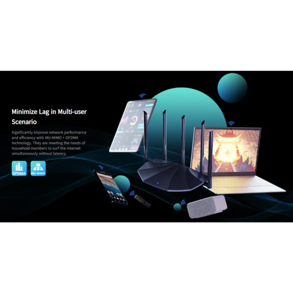 Tenda TX2 Pro AX1500 Dual-Band Gigabit Wi-Fi 6 Router