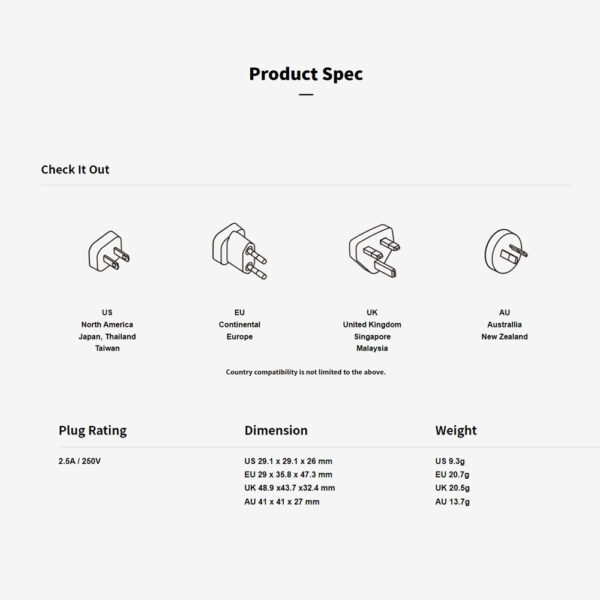 Innergie World Travel Plug Kit