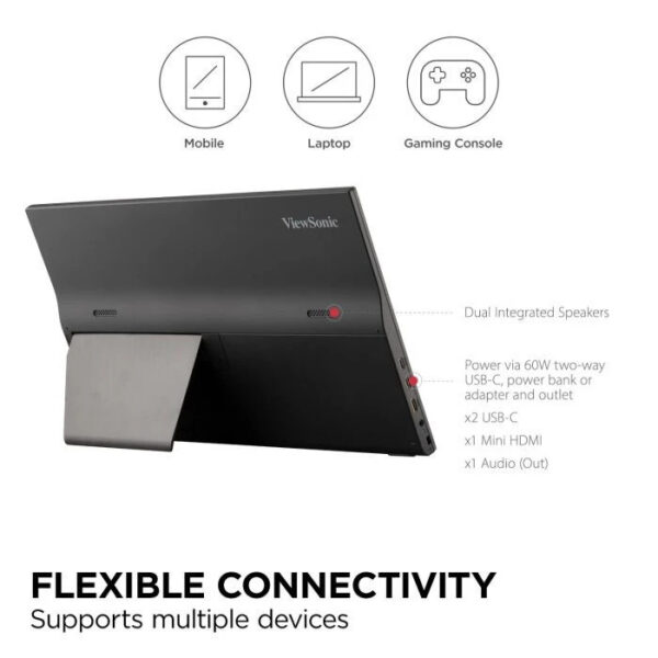 Viewsonic VA1655 15.6" Portable 1080p IPS Monitor with USB C & mini-HDMI