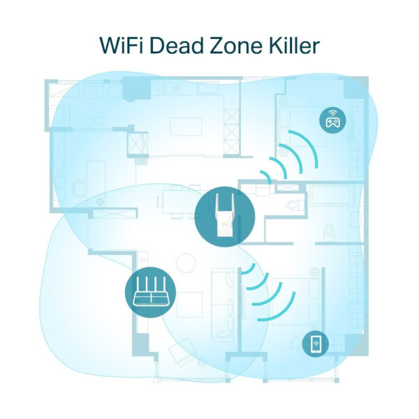 TP-Link RE505X AX1500 / RE605X AX1800 / RE705X AX3000 WiFi Network Range Extender / Repeater / Access Point