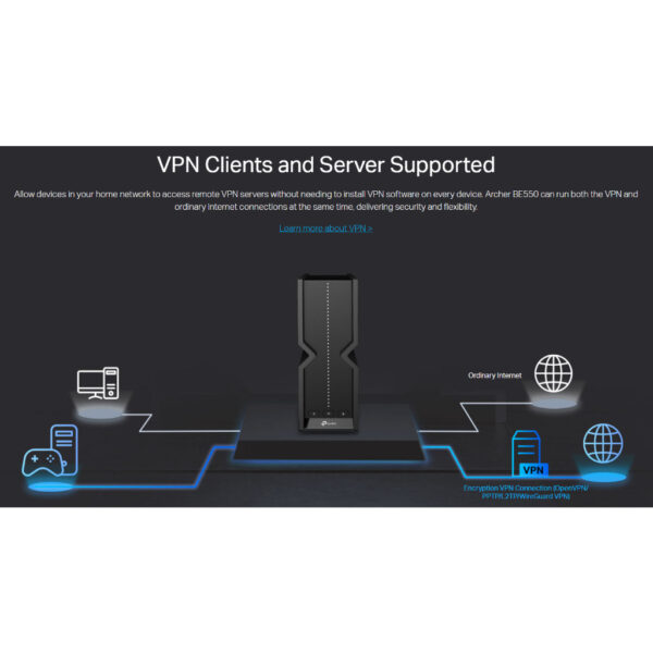 Tp-Link Archer BE550 BE9300 Tri-Band Wi-Fi 7 Router