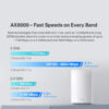 Tp-Link Deco X80 2 Packs / 3 Packs AX6000 Whole Home Mesh WiFi 6 System (AP Or Router Mode) (Support Unifi , Maxis & TIM