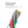 Baseus Crystal Shine Series Fast Charging Data Cable 100W 1.2m Type-C to Type-C