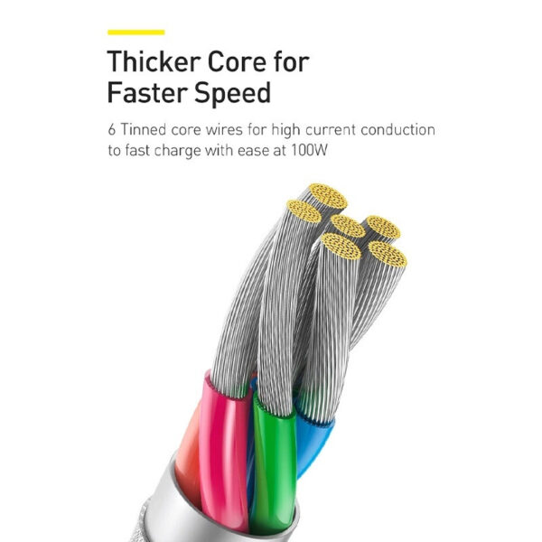 Baseus Crystal Shine Series Fast Charging Data Cable 100W 1.2m Type-C to Type-C