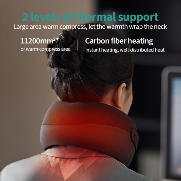 Philips Neck and Shoulder Massager PPM3306DB/97 Soothing 45°C Heating Vibwave Type-C Fast Charging (2000mAh/430g Weight)