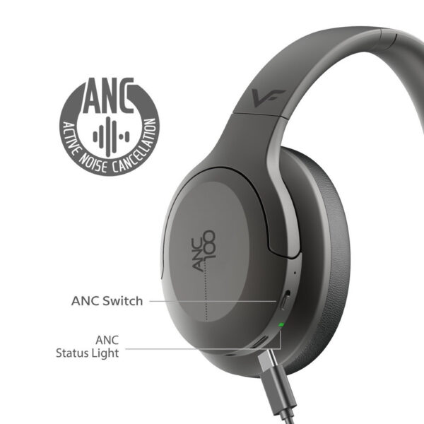 Vinnfier VF ANC 100 BT Noise Cancelling High Performance Bluetooth Headphone with Eva case active noise cancellation