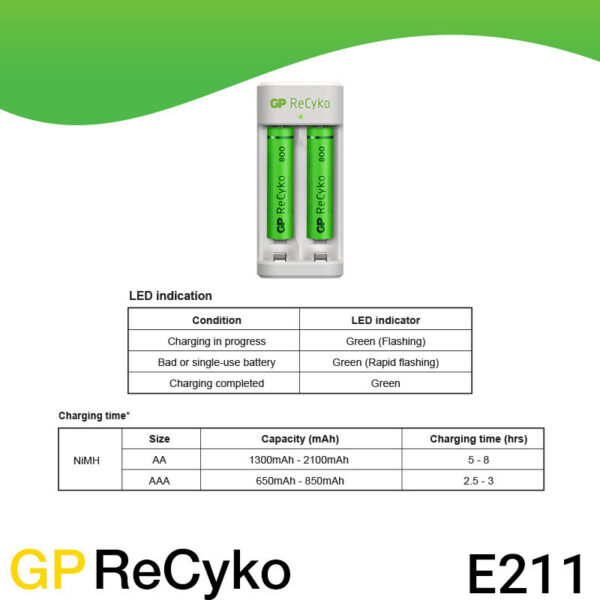 GP Recyko Charger Rechargeable E211 800mah 2100mah Rechargeable Battery