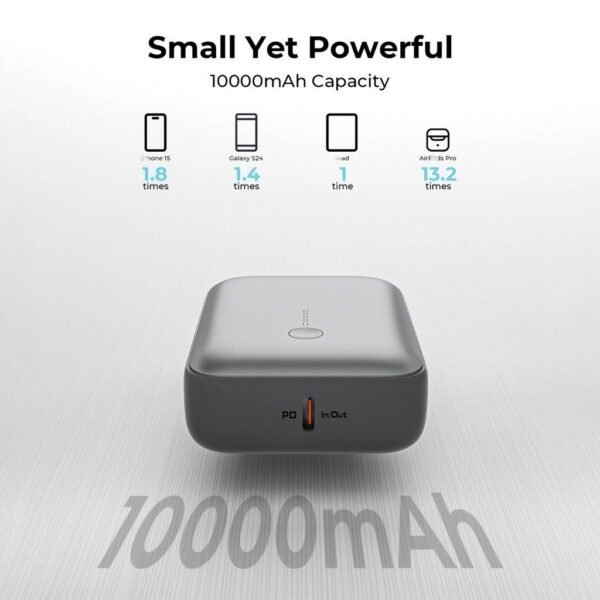 Aukey PB-Y55 22.5W 10000 mAh Power Bank