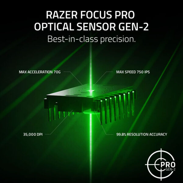Razer Viper V3 Pro HyperSpeed Wireless Gaming Mouse | Light Weight | 35K HyperPolling 95Hr Battery