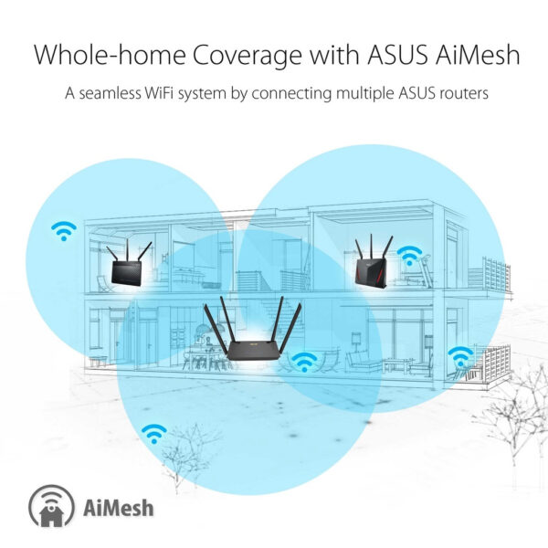 Asus RT-AX53U AX1800 Dual Band WiFi 6 (802.11ax) Network Router