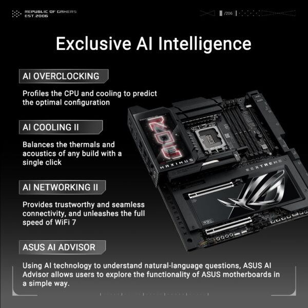 ASUS ROG MAXIMUS Z890 EXTREME (LGA1851) E-ATX Motherboard