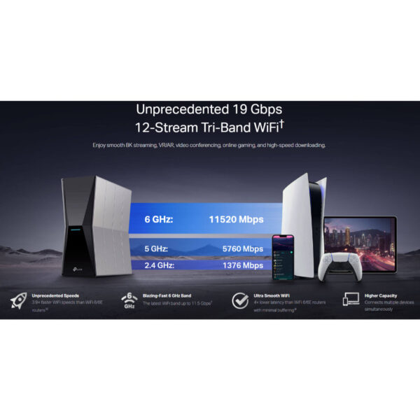 TP-Link Archer BE805 BE19000 Tri-Band Wi-Fi 7 Router
