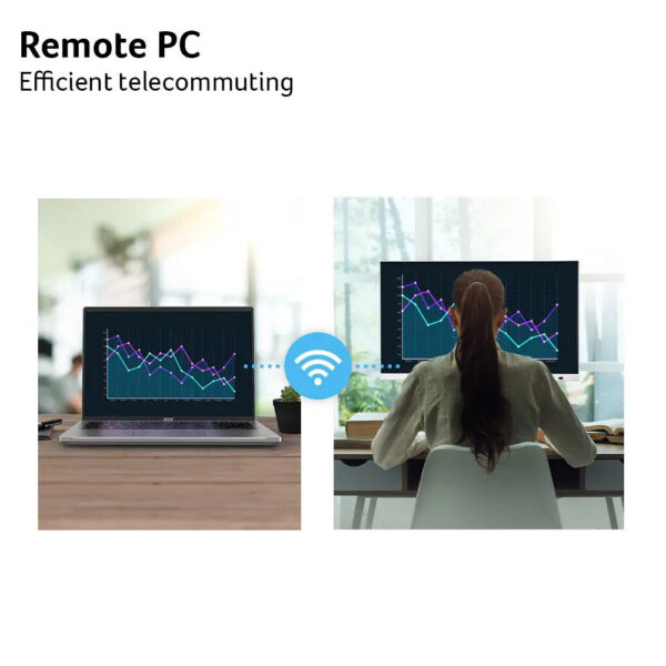Acer CS272 27" IPS 60Hz HDR10 Smart Monitor (HDMIx3/ AUXO/ LAN/ USBx2) WebOS WIFI+BT Build-in SPK HAS Swivel Pivot
