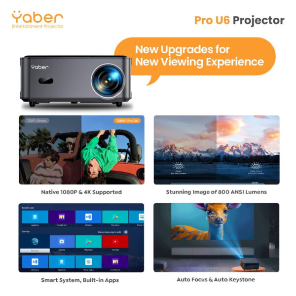 Yaber PRO U6 Entertainment Projector , 850 ANSI Lumens, Android TV 9.0, 5W X 2 Hi-Fi Stereo Speaker