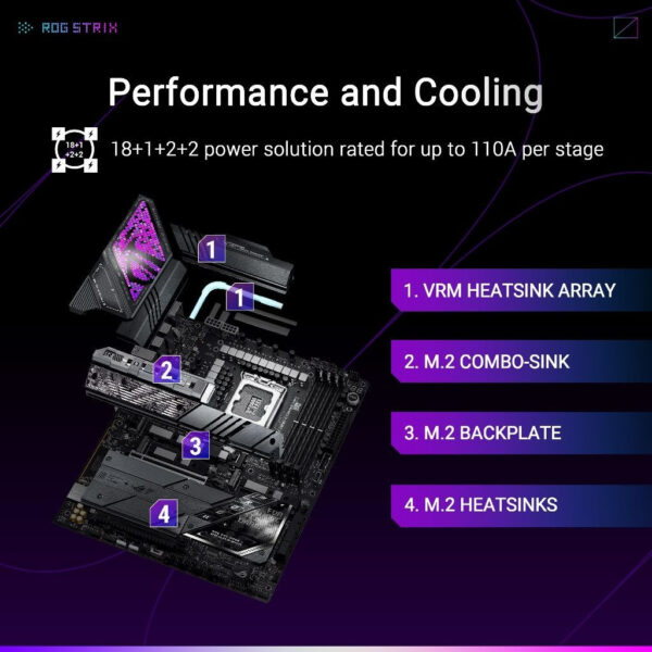 ASUS ROG STRIX Z890-E GAMING WIFI (LGA1851) ATX Motherboard