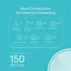TP-Link DECO X20 AX1800 Whole Home Mesh Wi-Fi 6 System (AP Or Router Mode) (Support Unifi , Maxis & TIME Fiber)