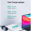 AUKEY PU-A3 75W Power Strip with 1 AC Outlet & 5 USB Ports