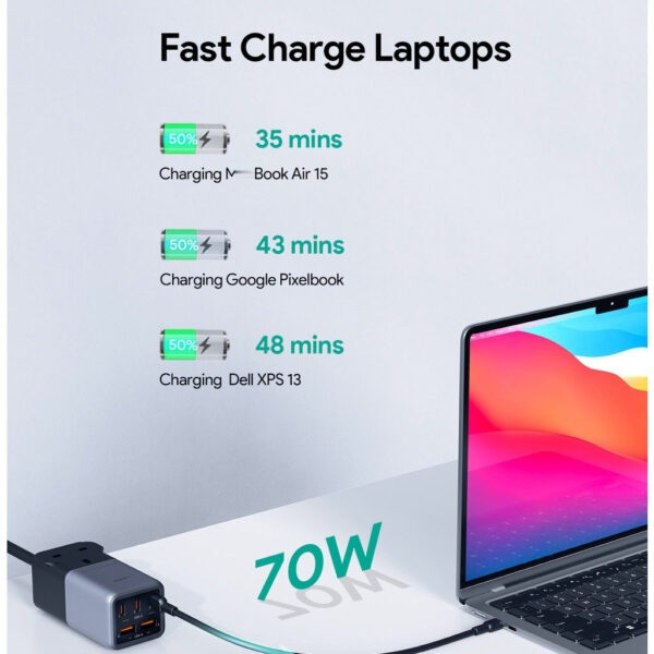 AUKEY PU-A3 75W Power Strip with 1 AC Outlet & 5 USB Ports
