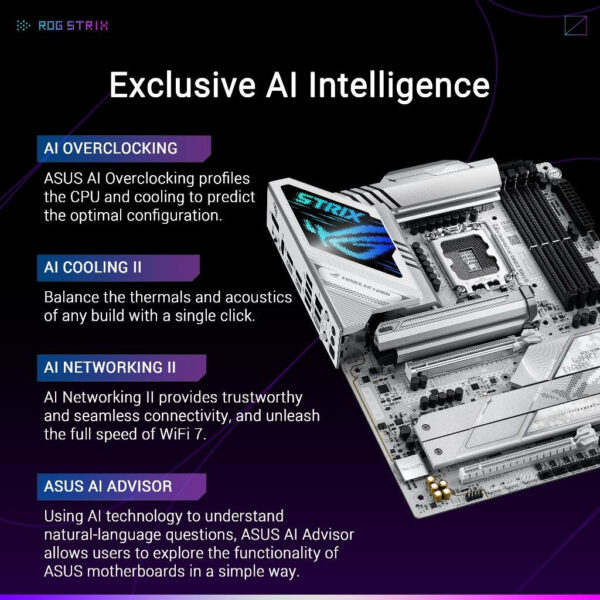 ASUS ROG STRIX Z890-A GAMING WIFI (LGA1851) ATX Motherboard