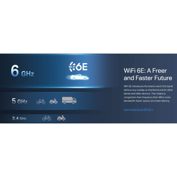 TP-Link Archer TXE50UH AXE3000 High Gain Tri-Band Wi-Fi 6E USB Adapter
