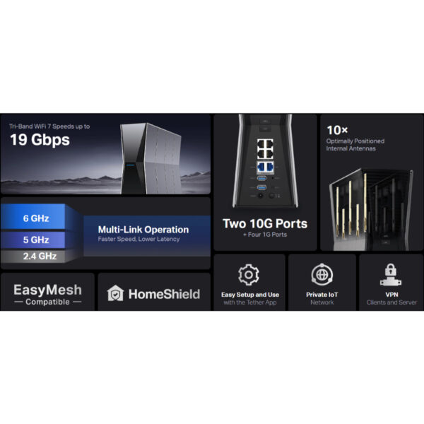 TP-Link Archer BE805 BE19000 Tri-Band Wi-Fi 7 Router