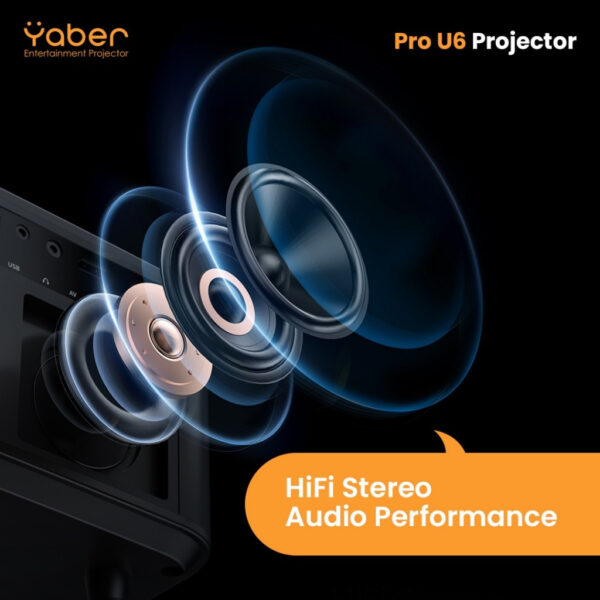 Yaber PRO U6 Entertainment Projector , 850 ANSI Lumens, Android TV 9.0, 5W X 2 Hi-Fi Stereo Speaker