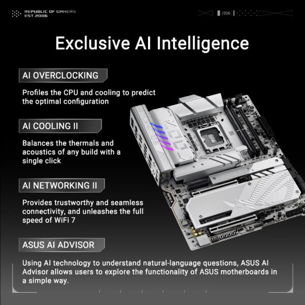 ASUS ROG MAXIMUS Z890 APEX (LGA1851) ATX Motherboard