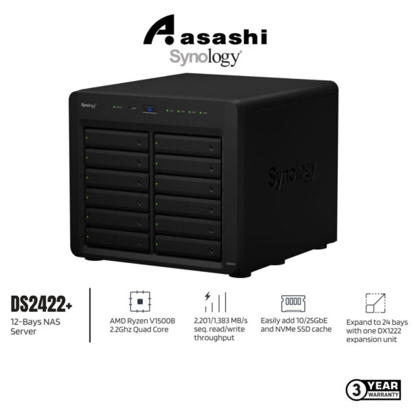 Synology Diskstation DS2422+ 12-Bays NAS Server (AMD Ryzen V1500B 2.2Ghz Quad Core Processor, 4GB DDR4 ECC RAM, 4 x Gbe Lan Port)