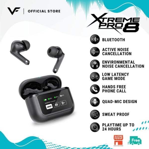Vinnfier VF Xtreme Pro 8 Smart Screen earphone Bluetooth Wireless Earbud EQ adjustment Spatial Audio ANC Transparent