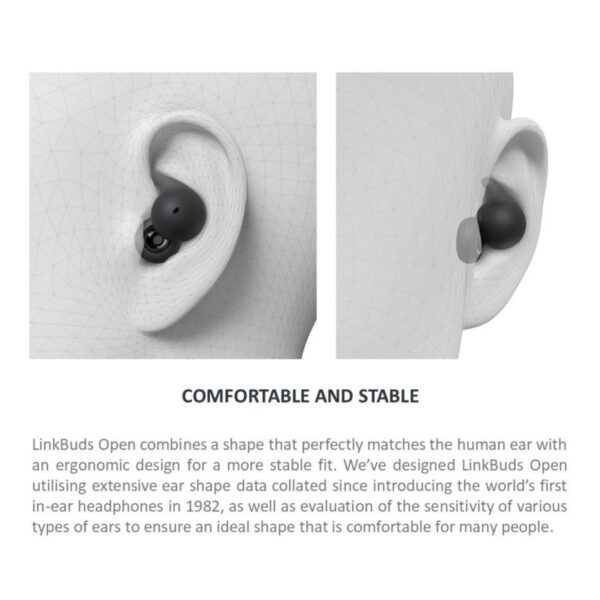 Sony LinkBuds Open WF-L910 True Wireless OpenEar Earbuds